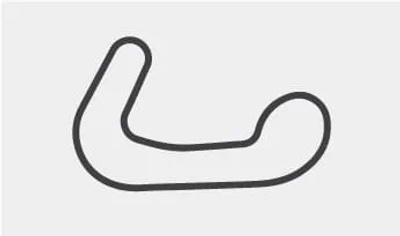 Brands Hatch Indy
