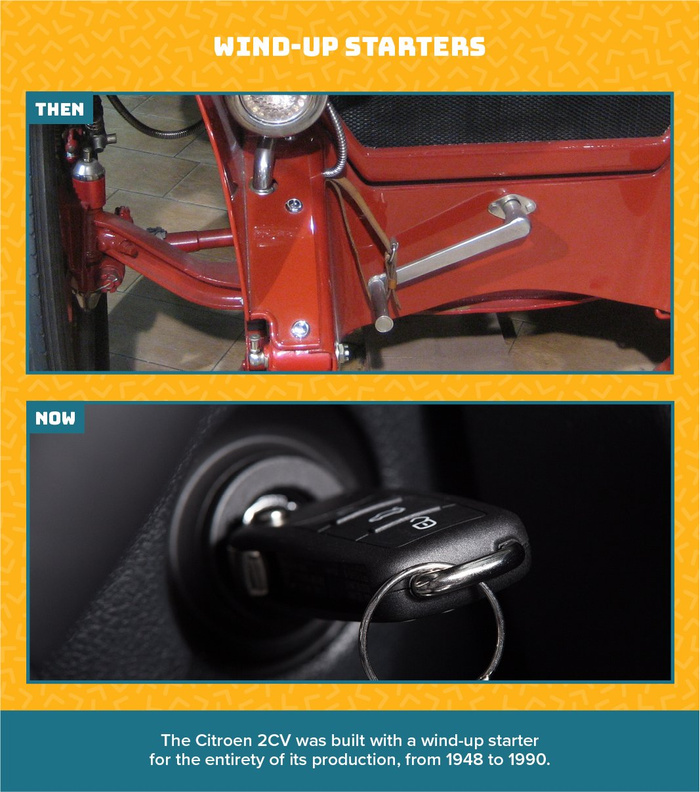 Comparison of old and modern car starters highlighting used cars and new cars. Top image labelled 'THEN' shows a close-up of a red Citroen 2CV with a silver wind-up starter handle from the period 1948 to 1990. Bottom image labelled 'NOW' shows a close-up of a modern car key inserted into an ignition switch. Text below explains that the Citroen 2CV was built with a wind-up starter for the entirety of its production from 1948 to 1990.