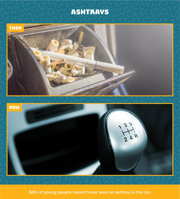 Comparison image showing ashtrays in cars then and now. The top image labelled 'Then' shows a car ashtray filled with multiple cigarette butts and one cigarette resting on the edge. The bottom image labelled 'Now' shows a close-up of a modern car's gear shift knob with no ashtray visible. The header text reads 'ASH TRAYS' and a note at the bottom states '64% of young people haven’t ever seen an ashtray in the car.' The image highlights the change in car interiors relevant to used cars and new cars.
