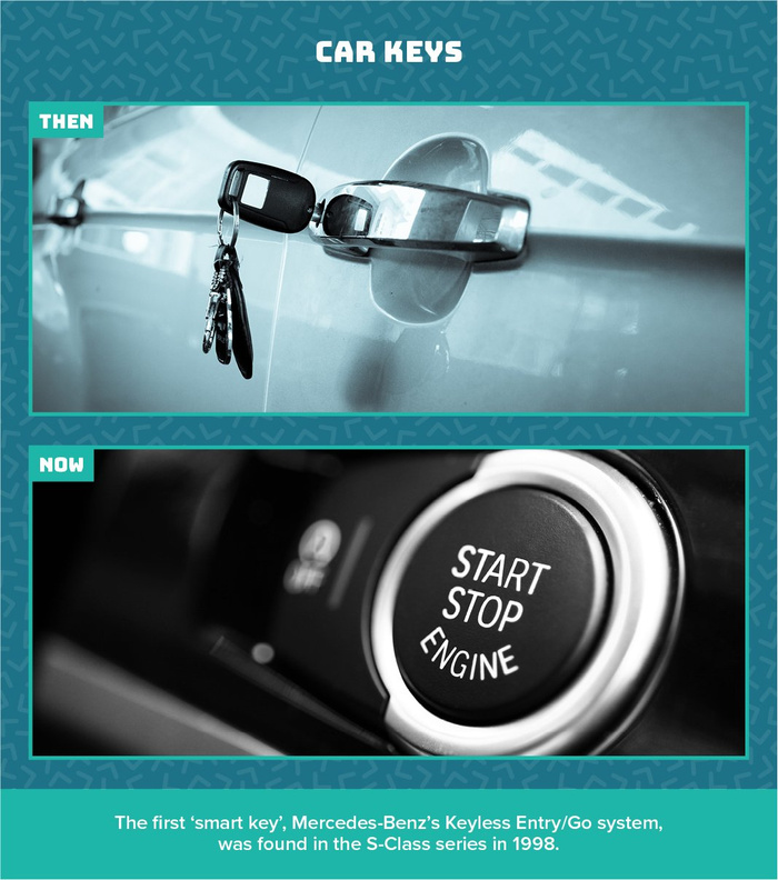 Comparison of car keys then and now showing evolution from traditional car key inserted in door lock to modern keyless start/stop engine button. The image highlights the transition in car key technology with the text explaining that the first 'smart key', Mercedes-Benz’s Keyless Entry/Go system, was introduced in the S-Class series in 1998. This visual is relevant for used cars and new cars showing advancements in car entry and ignition.