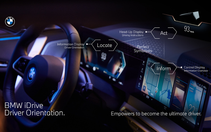 Interior view of a BMW car showcasing the iDrive Driver Orientation system with a focus on digital displays including an information display for driver orientation, a head-up display with driving instructions, and a control display providing information overview. The dashboard features a navigation map and various controls, illuminated in a modern, high-tech setting. Text highlights key functions: Locate for driver orientation, Act for driving instructions, and Inform for information overview. The image includes the BMW logo and the slogan 'BMW iDrive Driver Orientation. Empowers to become the ultimate driver.' Suitable for used cars and new cars enthusiasts seeking advanced vehicle technology.