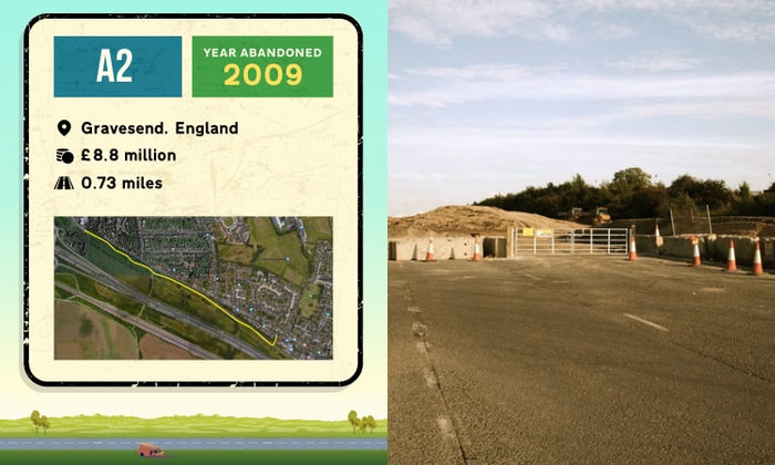 Informational graphic about the abandoned A2 road in Gravesend, England, showing it was abandoned in 2009, with a cost of £8.8 million and length of 0.73 miles. The graphic includes a satellite map image with the road route highlighted. Next to the graphic is a photo of a closed section of the road blocked by a gate and traffic cones, with a dirt mound and trees in the background under a partly cloudy sky. Keywords related to used cars and new cars are not depicted in the image.