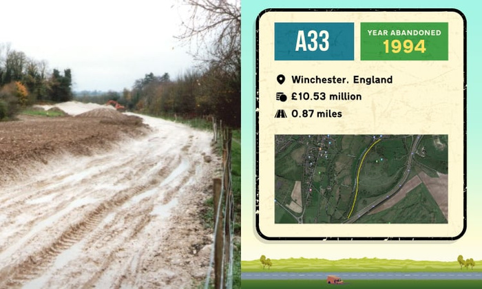 Left side shows a muddy, abandoned rural road with tire tracks and trees in the background. Right side displays an infographic about the A33 road near Winchester, England, abandoned in 1994. The infographic includes a location pin, cost £10.53 million, length 0.87 miles, and a small aerial map highlighting the road's path. Keywords used cars, new cars not directly related but image context involves road infrastructure.